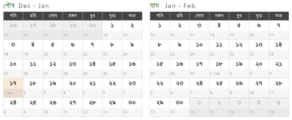 What Date In Bangla Today